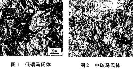 马氏体